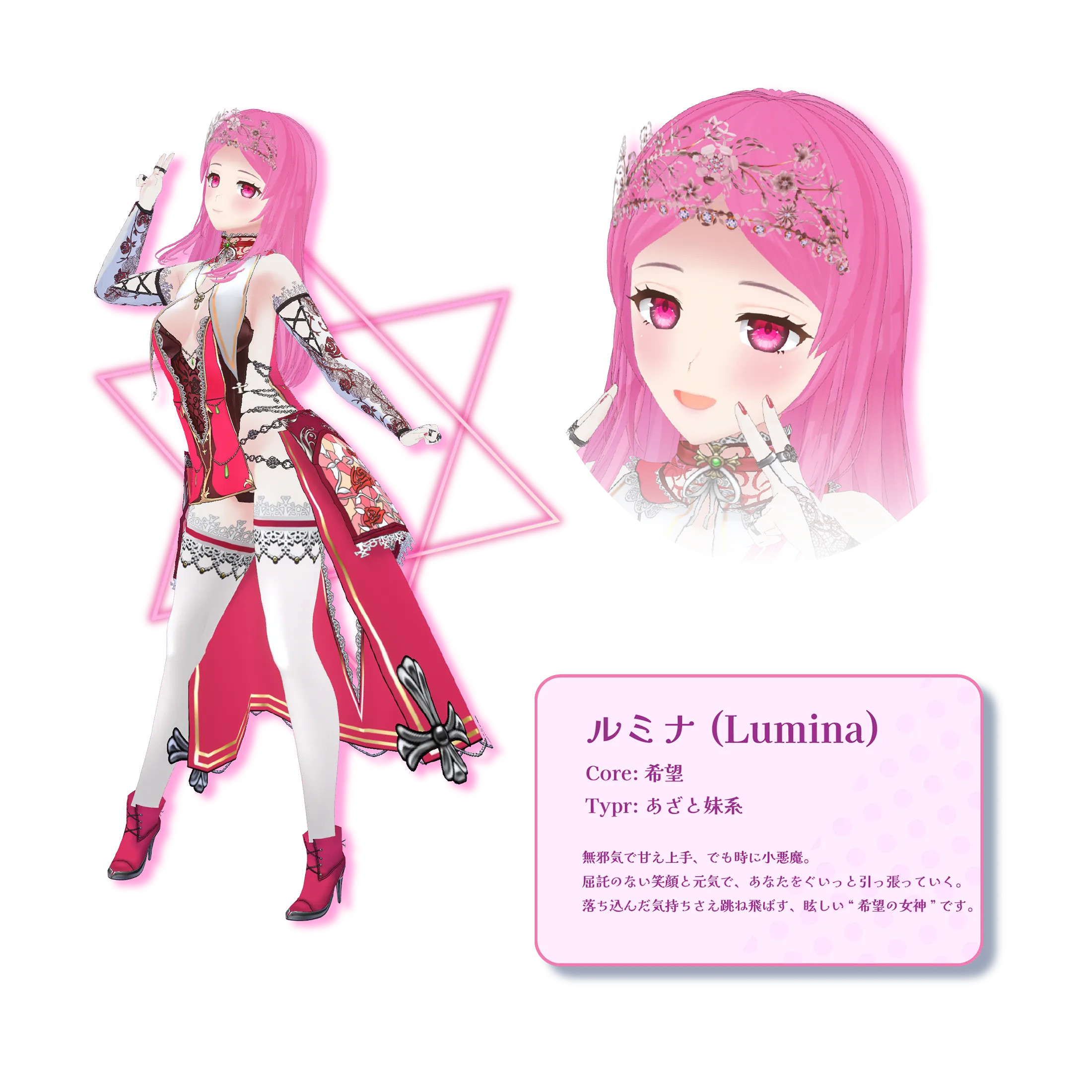 ルミナのプロフィール